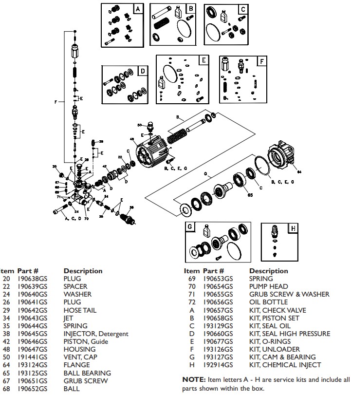 Troy-Bilt pressure washer model 1904-1 replacement parts, pump breakdown, repair kits, owners manual and upgrade pump breakdown